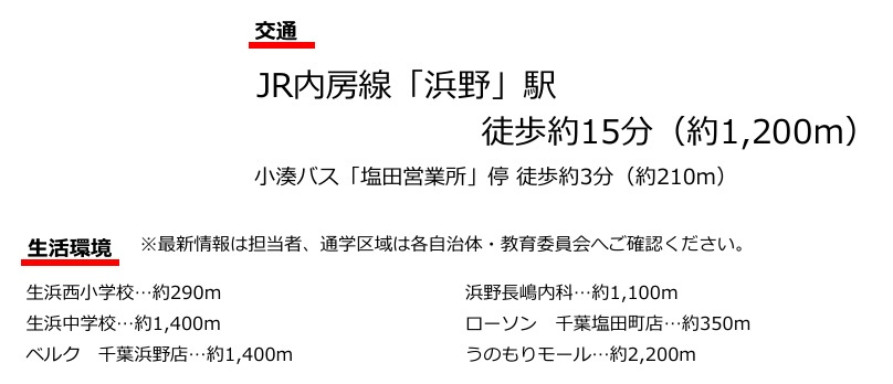 千葉市中央区塩田町の周辺