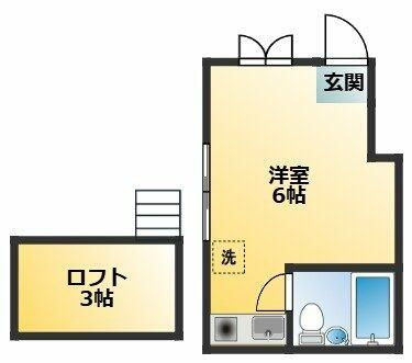 スカイコーポの間取り|間取りです。