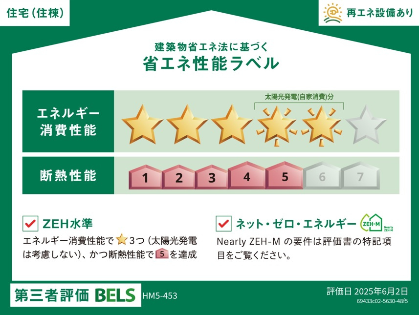 HM5-453の省エネ性能ラベル