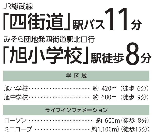 四街道市みそら１丁目０２期Ｒの区画図