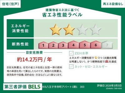 【省エネ性能ラベル】 | KEIAI RESIDENCE八王子2(ケイアイレジデンスハチオウジツー)