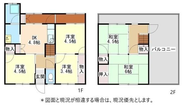 和歌山市北　中古戸建