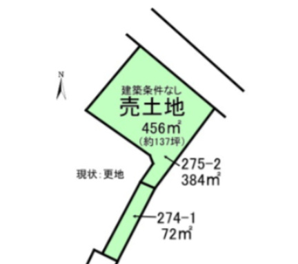 売土地　高崎市下里見町