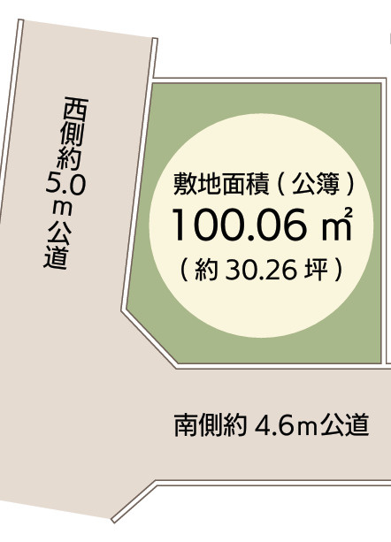 土地/新座市栄2丁目の土地図