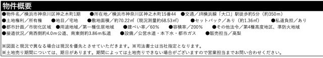 横浜市神奈川区神之木町★仲介手数料無料★ |仲介手数料無料！お問合せ下さい/080-7058-7312 