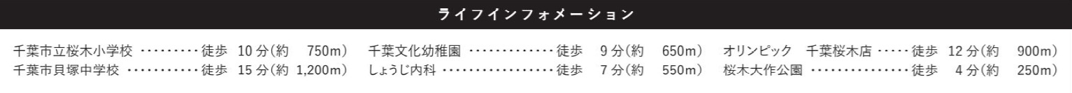千葉市若葉区桜木８丁目１４期の周辺