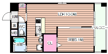 【間取り】 | 第21関根マンション