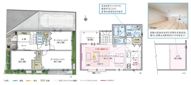 杉並区井草1丁目　駅近　安心スマートホーム　最終2棟の間取り|1号棟　1LDK+2S+ロフト+WIC　土地面積90.13m2　建物面積90.67m2