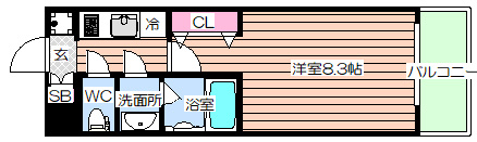 【間取り】 | スプランディッド新大阪Ⅲ