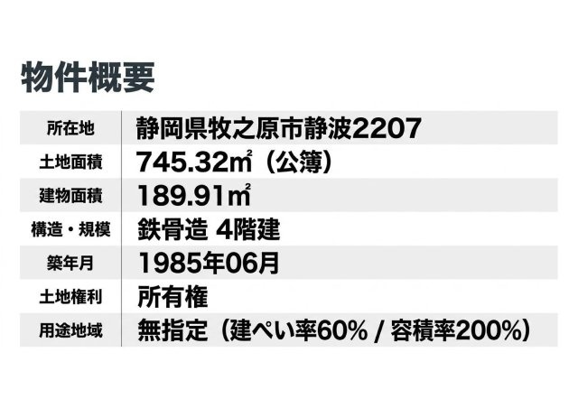 牧之原市静波　中古マンションのその他