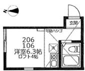 ユナイト北加瀬ラムズゲートの画像