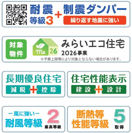 新築戸建・新築建売　郡山市小原田三丁目　小原田小・小原田中のその他