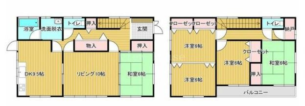 小山市西城南4丁目