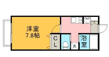 アングリーンゲイブルズB