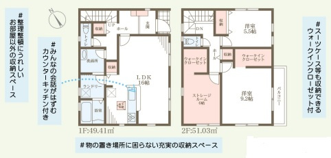 リーブルガーデン羽曳野誉田