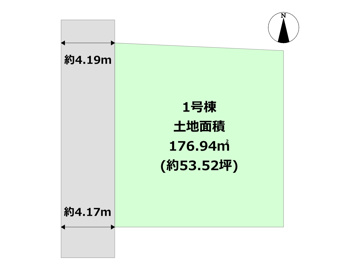 土地図