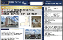 日商岩井中山マンション【仲介手数料無料】市川市鬼高の画像
