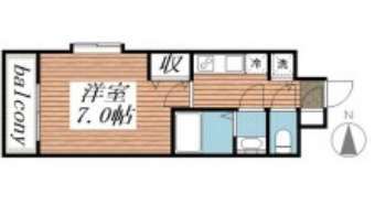 メゾンドヴィレ高円寺の間取り|間取りです