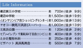 千葉市美浜区高浜5丁目第1期の周辺