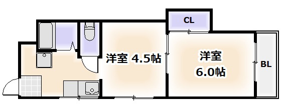 木村ハイツの間取り