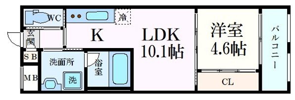 モノコモドウエスト