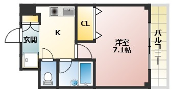 コンフォート天満川