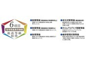 【構造・工法・仕様】 | ふじみ野市南台2丁目　新築一戸建住宅　全2棟（ふじみ野店） | 最高等級