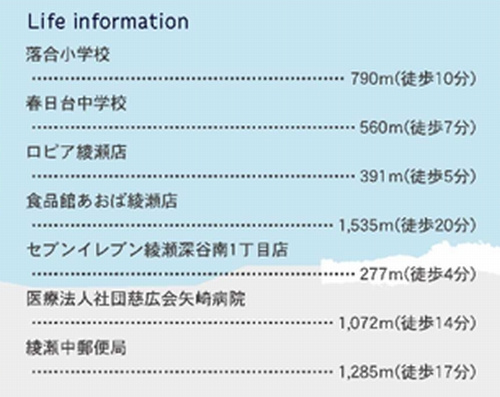 【仲介手数料０円】綾瀬市落合北6丁目　新築一戸建てのその他|【仲介手数料０円】綾瀬市落合北6丁目　新築一戸建て