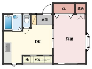 トミーハイツ