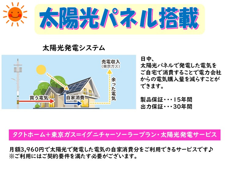 高浜市論地町の設備|こちらの新築分譲住宅には太陽光パネルが設置されています。月額3,960円で日中、太陽光パネルで発電した電気を自家消費分に利用することができます。光熱費の節約にもなりますね