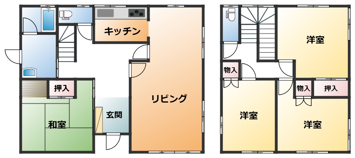 KEM下都賀郡壬生町2期　中古戸建の間取り|南向きで陽当たりの良い間取りです