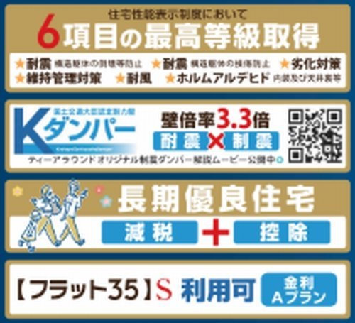 【その他】 | 【仲介手数料０円】相模原市緑区二本松3丁目　新築一戸建て　全5棟 | 【仲介手数料０円】相模原市緑区二本松3丁目　新築一戸建て　全5棟