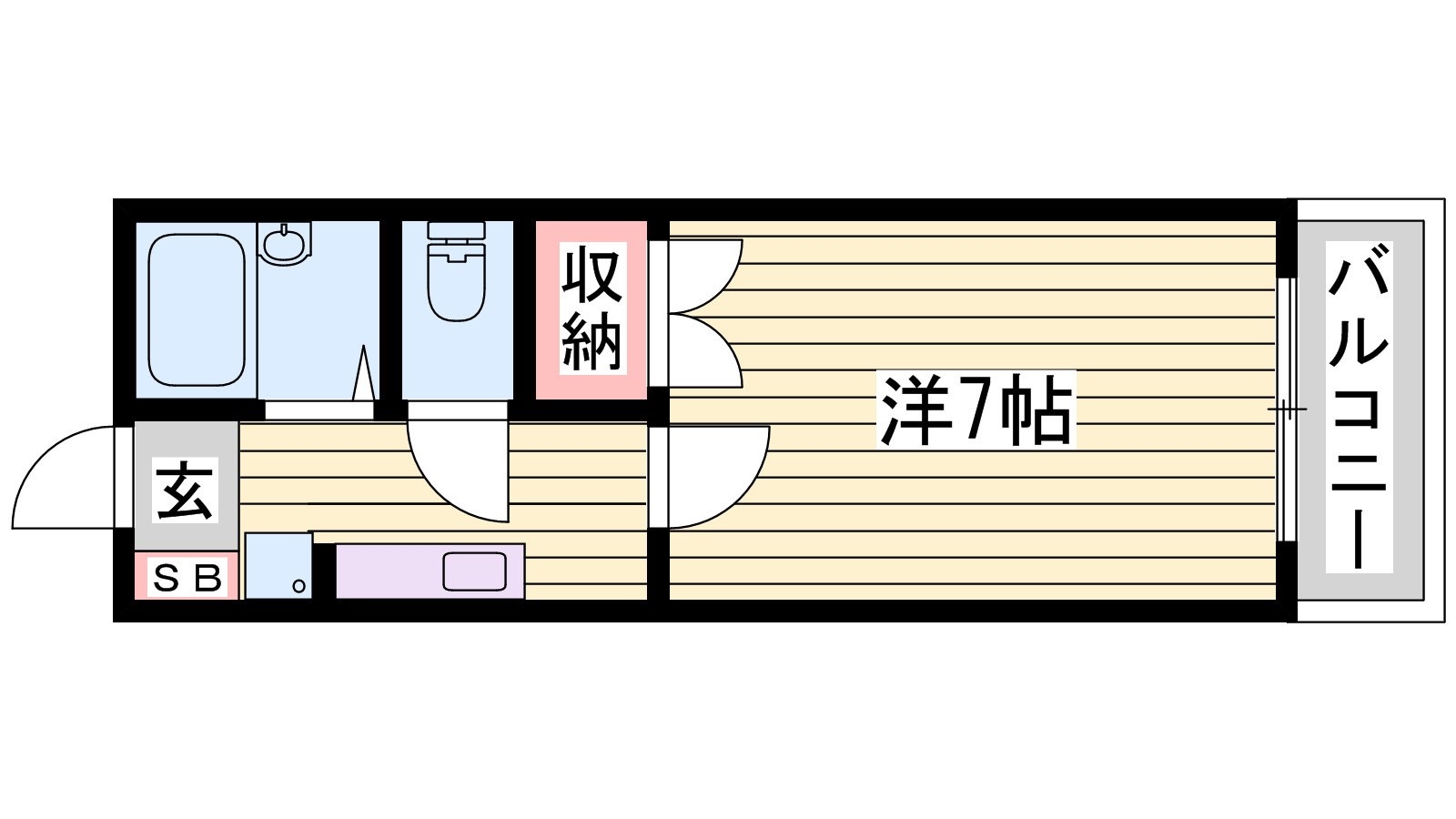 アーバンハイツの間取り