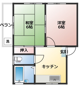各居室６帖！2Kタイプの間取りです♪