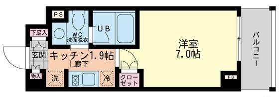 エスティメゾン哲学堂の間取り|間取りです。
