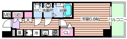 【間取り】 | エスグランデ南森町