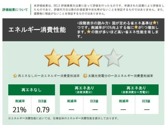 コージーコート谷中の省エネ性能ラベル