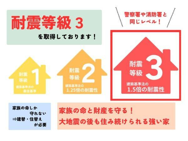 上宗方　新築のその他|耐震等級3取得。災害時にも安心して暮らせる設計で、家族の命とマイホームを守ります。警察署や消防署と同等の強度で安心です。（※詳細は担当者に確認ください）