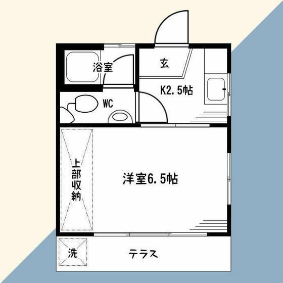 ※現況優先