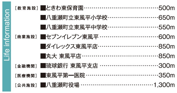 八重瀬町東風平（限定1棟）の周辺|周辺♪