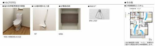 熊本市東区錦ケ丘のアパートのトイレ