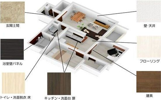 REGALEST中村日赤のキッチン|同シリーズの内装写真となります