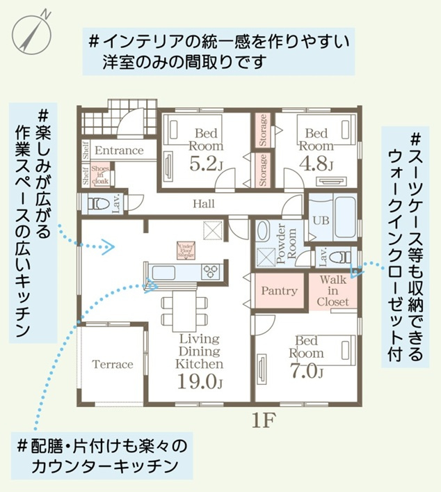 【Livele Garden】　古河市中田　第４　全2邸