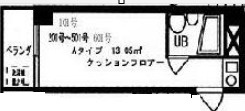 生活動線が描きやすいワンルーム