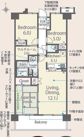 オーベル川口青木町公園