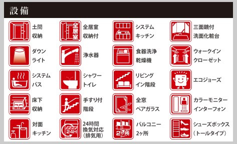 新築 戸建て　三ケ名3期のその他