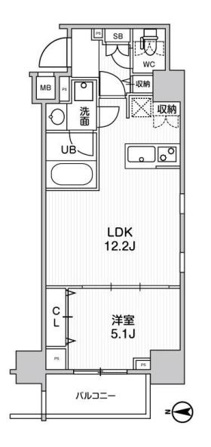 ステージグランデ錦糸町Ⅱ