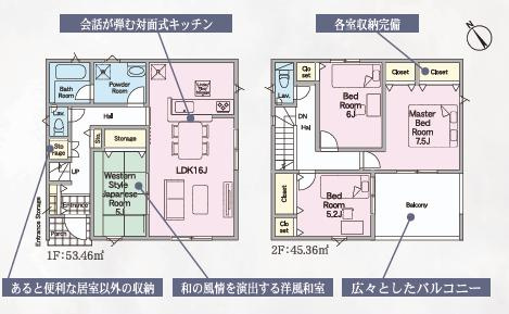 古河市新久田第1　新築戸建　１号棟