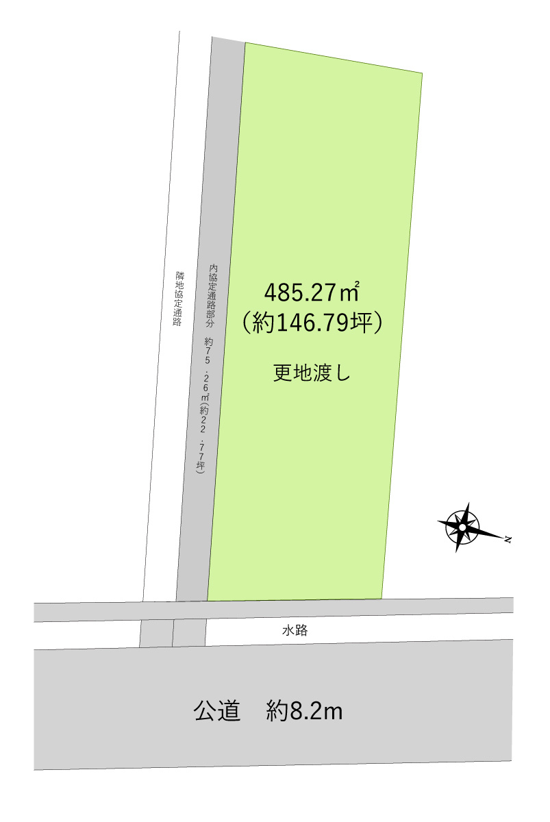 川越市大字古谷上の売地