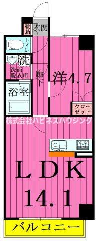 フジⅢ